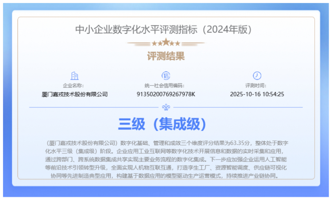 喜讯!嘉戎技术获评《中小企业数字化评测指标》三级认证